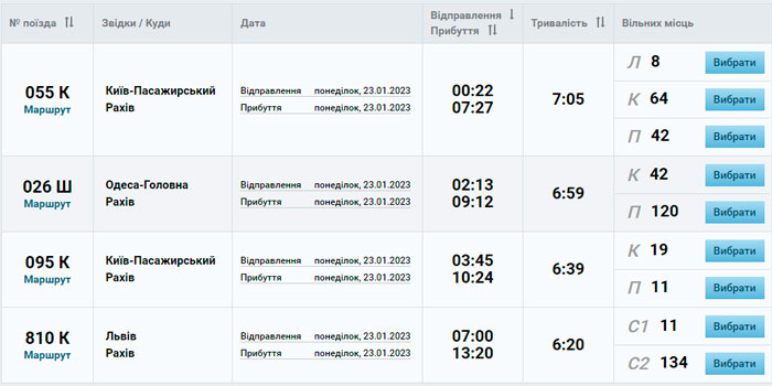 потяг Рахів – Валя-Вішеулуй