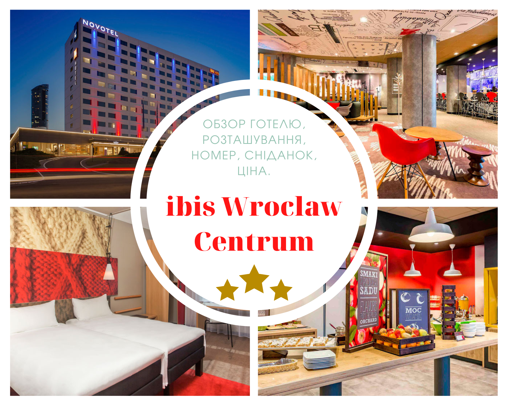 Готелі Вроцлава (Wroclaw hotels)