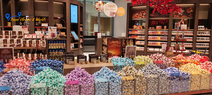 Швейцарія, Цюріх, що привести