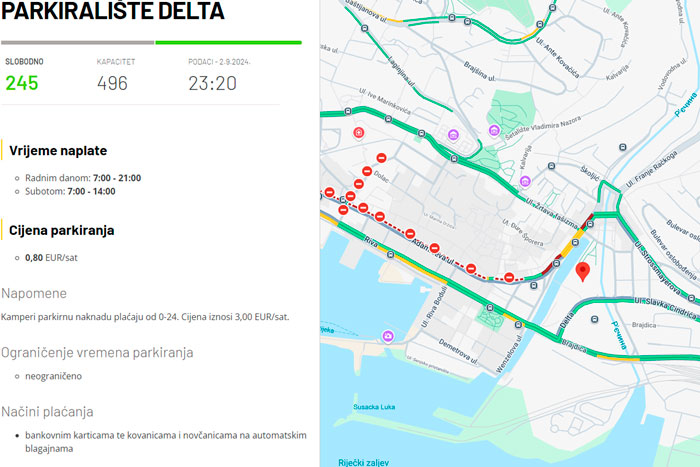 Рієка, Хорватія (Rijeka, Croatia)