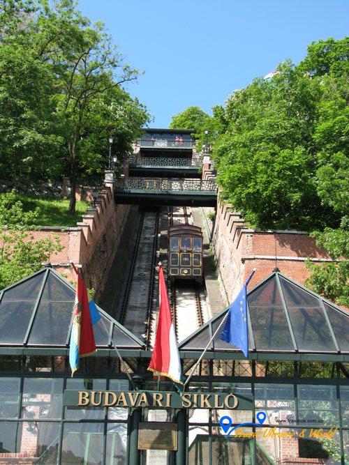 Будапешт, Угорщина (Budapest, Hungary)