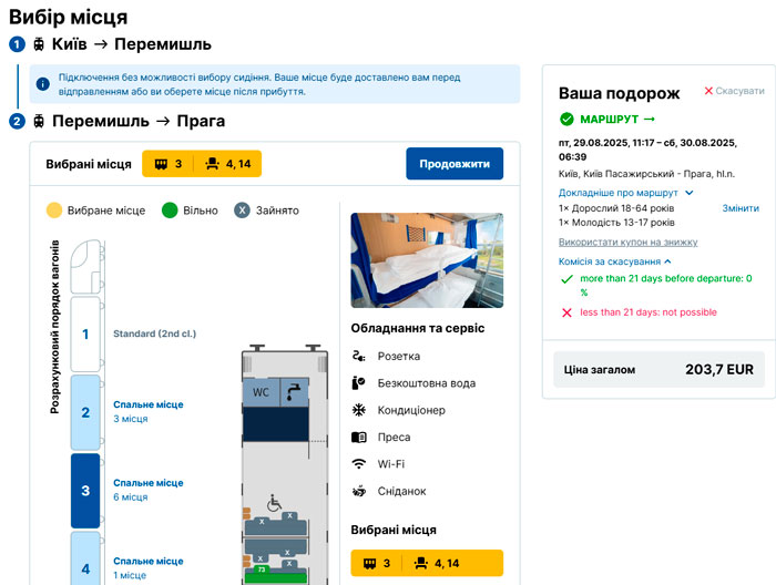 Київ - Прага